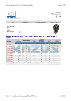 735-450-HT datasheet - 450 KHz 4 Element