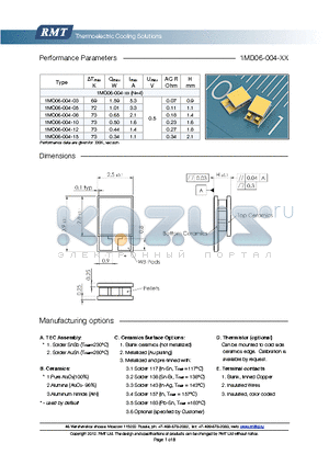 1MD06-004-03 datasheet - Blank ceramics (not metallized) Metallized (Au plating) Blank, tinned Copper