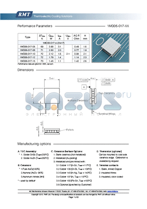 1MD06-017-10 datasheet - Blank ceramics (not metallized) Metallized (Au plating) Blank, tinned Copper