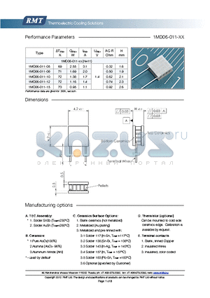 1MD06-011-10 datasheet - Blank ceramics (not metallized) Metallized (Au plating) Blank, tinned Copper