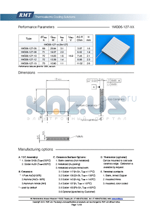 1MD06-127-12 datasheet - Blank ceramics (not metallized) Metallized (Au plating) Blank, tinned Copper