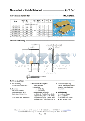 1MDL06042 datasheet - 1MDL06 Series of Miniature Thermoelectric Coolers for telecom applications.