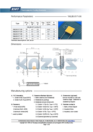 1ML06-017-05T datasheet - Blank ceramics (not metallized) Metallized (Au plating) Blank, tinned Copper