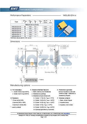 1MDL06-024-09 datasheet - Blank ceramics (not metallized) Metallized (Au plating) Blank, tinned Copper