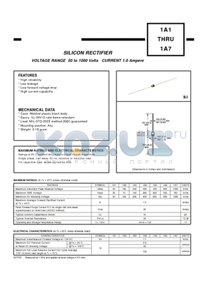 1A1 datasheet - VOLTAGE RANGE 50 to 1000 Volts CURRENT 1.0 Ampere