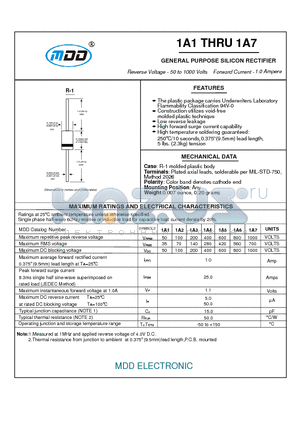 1A2 datasheet - GENERAL PURPOSE SILICON RECTIFIER