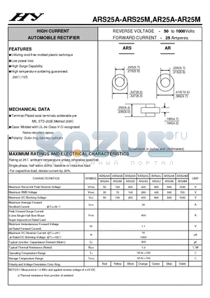 AR25G datasheet - HIGH CURRENT AUTOMOBILE RECTIFIER