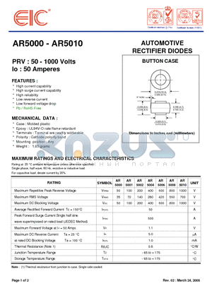 AR5008 datasheet - AUTOMOTIVE RECTIFIER DIODES