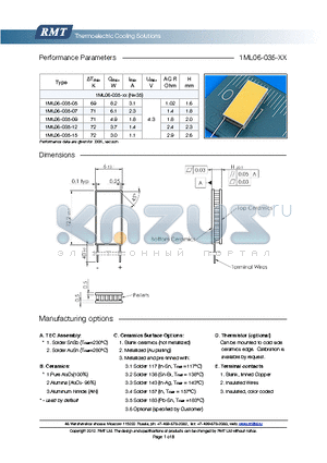 1ML06-035-09 datasheet - Blank ceramics (not metallized) Metallized (Au plating) Blank, tinned Copper