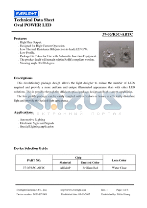 37-05/R5C-ARTC datasheet - Oval POWER LED