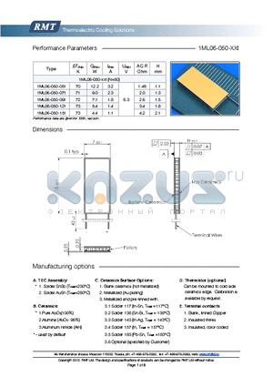 1ML06-050-07T datasheet - Blank ceramics (not metallized) Metallized (Au plating) Blank, tinned Copper