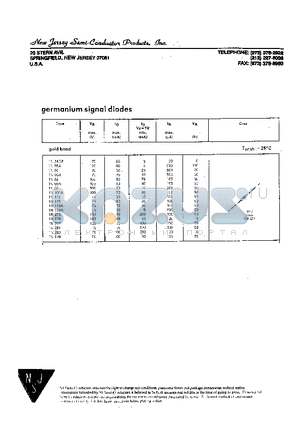 1N118 datasheet - germanium signal diode