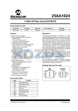 25AA1024-I/MF datasheet - 1 Mbit SPI Bus Serial EEPROM