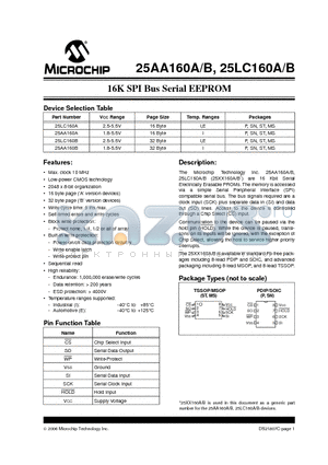 25AA160A-E/SNG datasheet - 16K SPI Bus Serial EEPROM