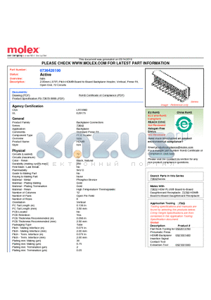 73642-0100 datasheet - 2.00mm (.079