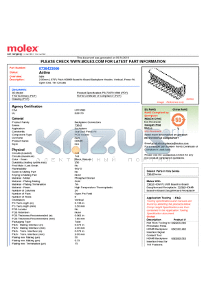 73642-3000 datasheet - 2.00mm (.079