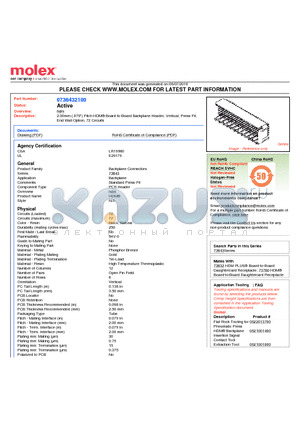 73643-2100 datasheet - 2.00mm (.079