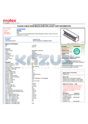 73643-0000 datasheet - 2.00mm (.079