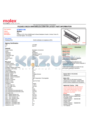 73643-1100 datasheet - 2.00mm (.079