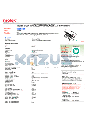 73644-0001 datasheet - 2.00mm (.079