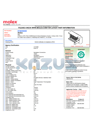 73644-0005 datasheet - 2.00mm (.079