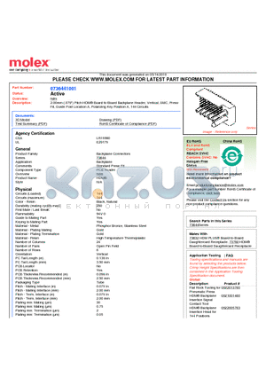 73644-1001 datasheet - 2.00mm (.079