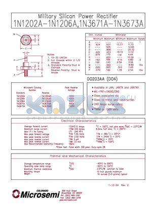 1N1206A datasheet - MILITARY SILICON POWER RECTIFIER