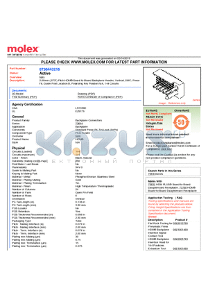 73644-3216 datasheet - 2.00mm (.079