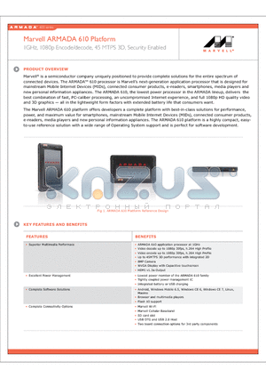 ARMADA610 datasheet - 1GHz, 1080p Encode/decode, 45 MTPS 3D, Security Enabled