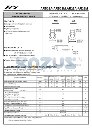 ARS25A datasheet - HIGH CURRENT AUTOMOBILE RECTIFIER