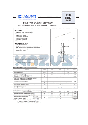 1N17 datasheet - SCHOTTKY BARRIER RECTIFIER VOLTAGE RANGE 20 to 40 Volts CURRENT 1.0 Ampere