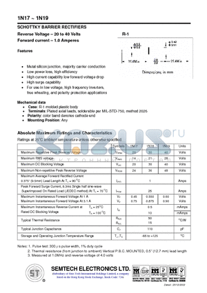 1N18 datasheet - SCHOTTKY BARRIER RECTIFIERS