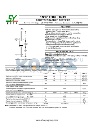 1N17 datasheet - SCHOTTKY BARRIER RECTIFIER