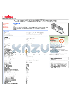 73780-2143 datasheet - 2.00mm (.079