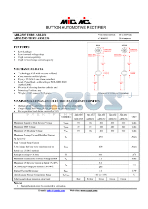ARSL251 datasheet - BUTTON AUTOMOTIVE RECTIFIER