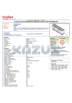 73780-3155 datasheet - 2.00mm (.079