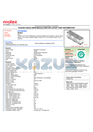 73780-3963 datasheet - 2.00mm (.079