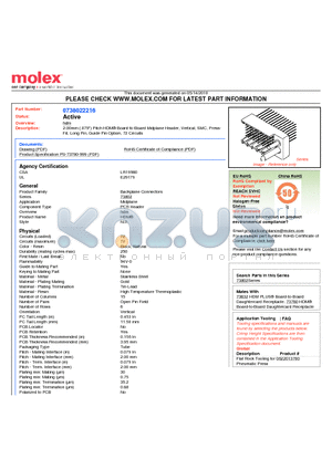 73802-2216 datasheet - 2.00mm (.079