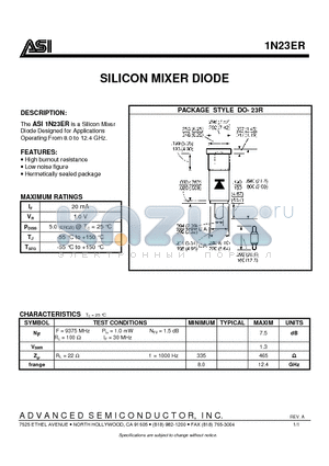 1N23ER datasheet - SILICON MIXER DIODE