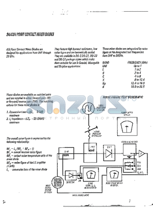 1N23F datasheet - SILICON POINT CONTACT MIXER DIODES