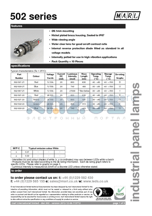 502-501-23 datasheet - 8.1mm mounting Nickel plated brass housing, Sealed to IP67