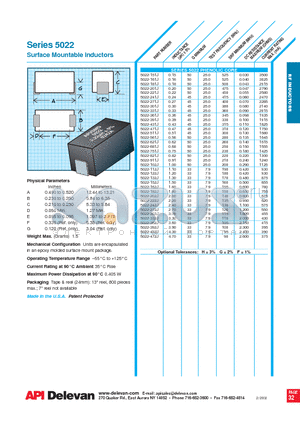 5022-151J datasheet - Surface Mountable Inductors