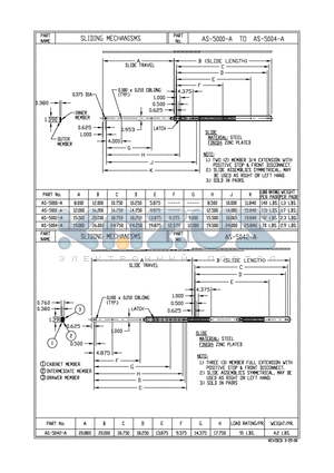 AS-5000-A datasheet - SLIDING MECHANISMS