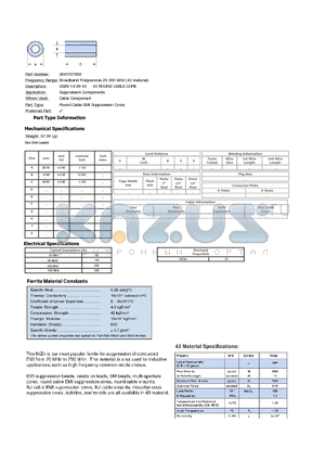 2643101902 datasheet - 43 ROUND CABLE CORE