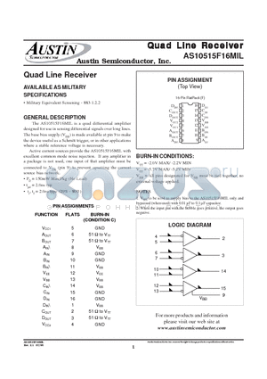 AS10515F16MIL_06 datasheet - Quad Line Receiver