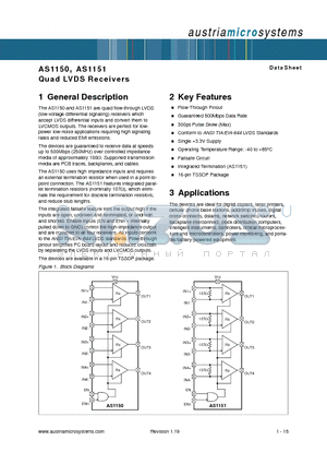 AS1151-T datasheet - Quad LVDS Receivers