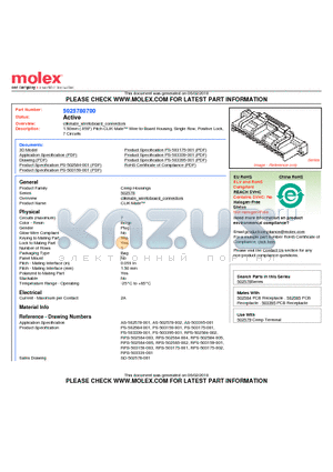 5025780700 datasheet - 1.50mm (.059