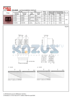 A-542G datasheet - ALPHA-NUMERIC DISPLAY