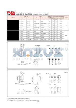 A-551G datasheet - SINGLE DIGIT DISPLAY