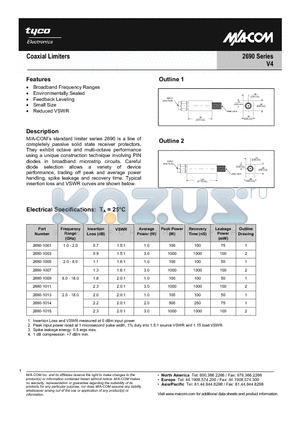 2690-1001 datasheet - Coaxial Limiters